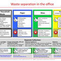 poster_waste_separation_in_the_office.jpg