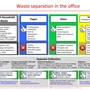poster_waste_separation_in_the_office.jpg